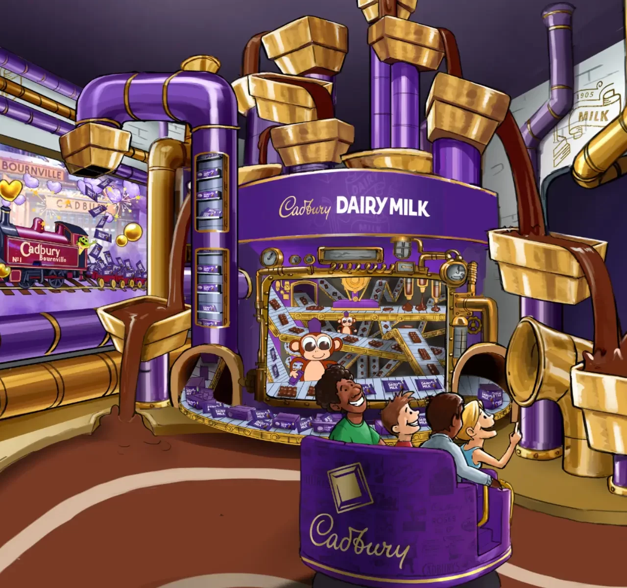 Cadbury World & Balaji Temple