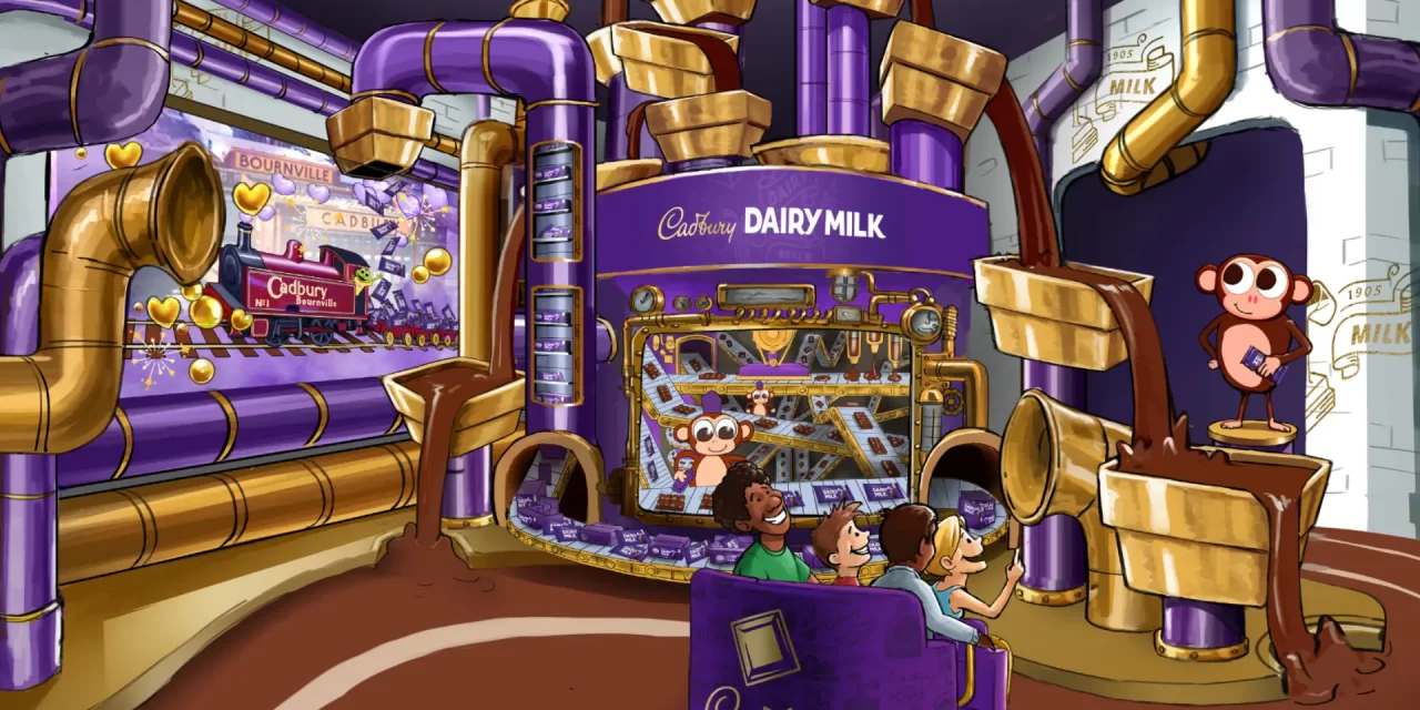 Cadbury World & Balaji Temple